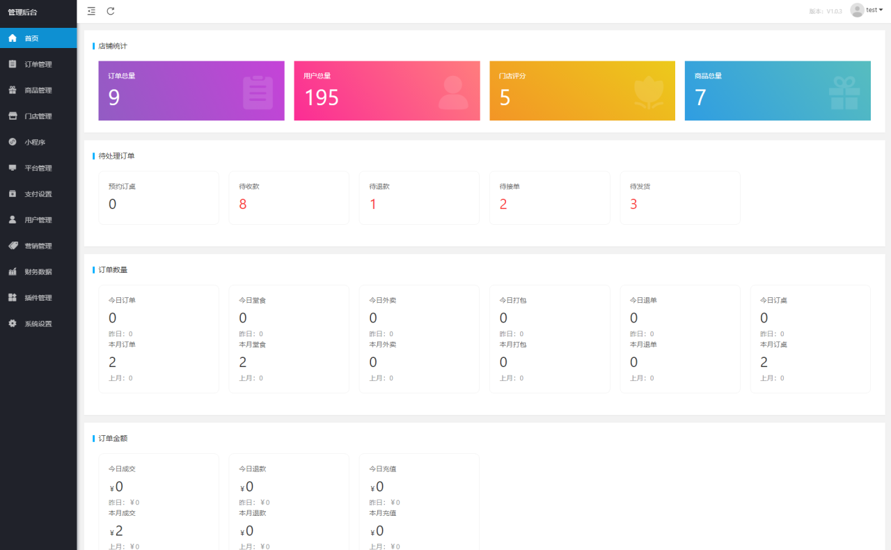 扫码点餐外卖配送餐饮小程序系统源码 第6张