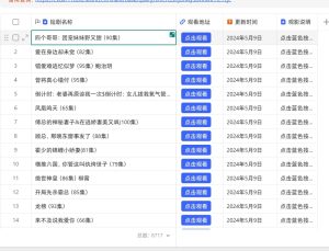 8600+热门爽文短剧,自助搜索,每日更新-PAY资源网-免费资源下载中心