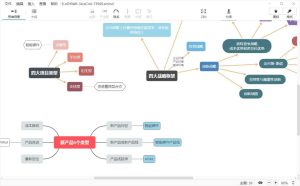 全新思维导图 XMind 24.04.10311 完美版-PAY资源网-免费资源下载中心