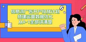 (9253期)信息流-广告开户投放计划搭建运营数据优化,从0-1全部讲清楚(20节课)-PAY资源网-免费资源下载中心