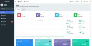 今年新版ThinkPHP+Bootstrap后台管理系统-PAY资源网-免费资源下载中心