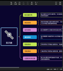 XMind 是一款思维导图软件,应用Eclipse RCP 软件架构-PAY资源网-免费资源下载中心
