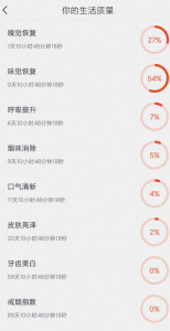 戒烟App 消除香烟、烟雾或尼古丁。-PAY资源网-免费资源下载中心