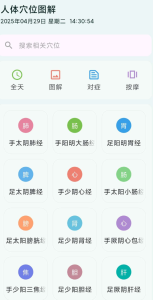 人体穴位图解 艾灸推拿等保健方法,还有养生图解-PAY资源网-免费资源下载中心