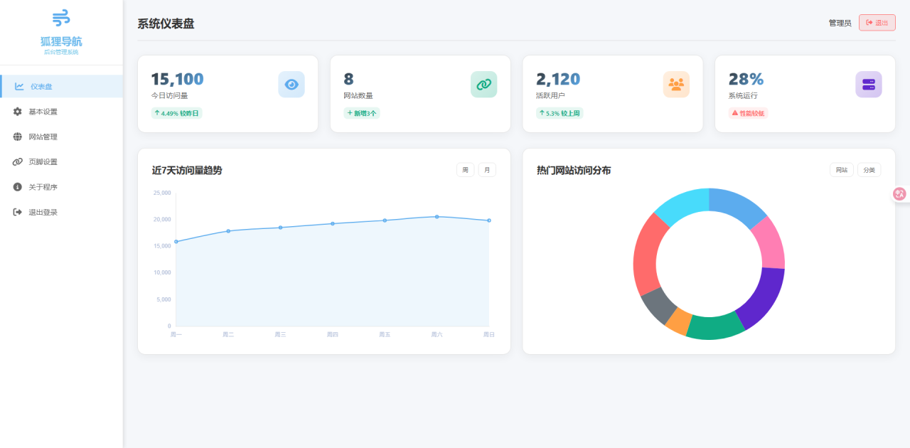 一款简约高效导航系统源码v2.0.1