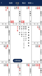 庄氏紫薇给自己算命app 排盘、学习、命盘分析、命盘笔记、案例分享等功能-PAY资源网-免费资源下载中心