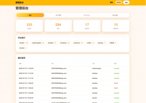 去水印API总站系统/全开源/所有去水印功能在本地实现-PAY资源网-免费资源下载中心